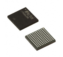 AGL060V2-CSG121-kuva