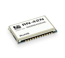 RN42NU-I/RM-kuva